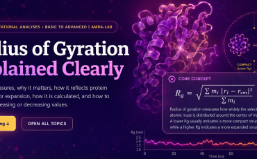 Radius of gyration